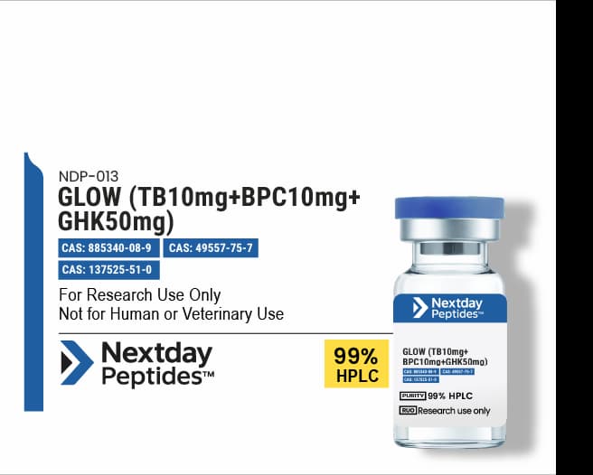 GLOW — Nextday Peptides GLOW research peptide — ≥99% HPLC purity — Nextday Peptides, research use only