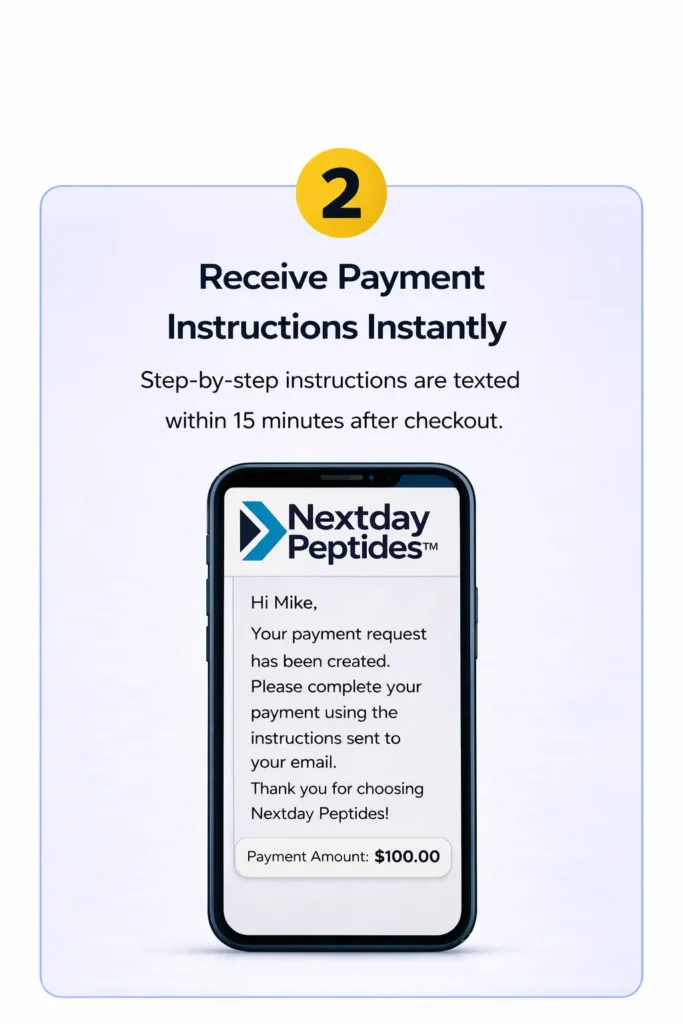 Nextday Peptides step 2 receive payment instructions instantly after checkout fast processing